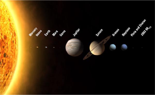 [upd] 8 Planets